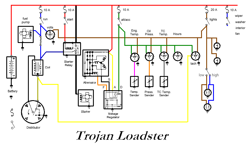 1957 Trojan Loader Wiring